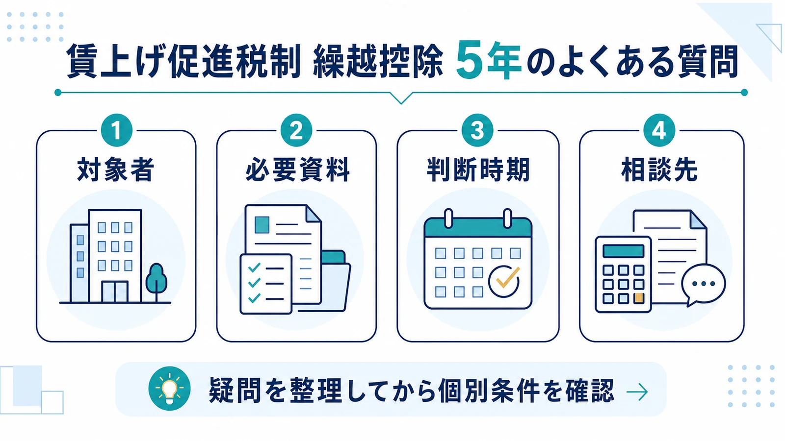 賃上げ促進税制 繰越控除 5年のよくある質問