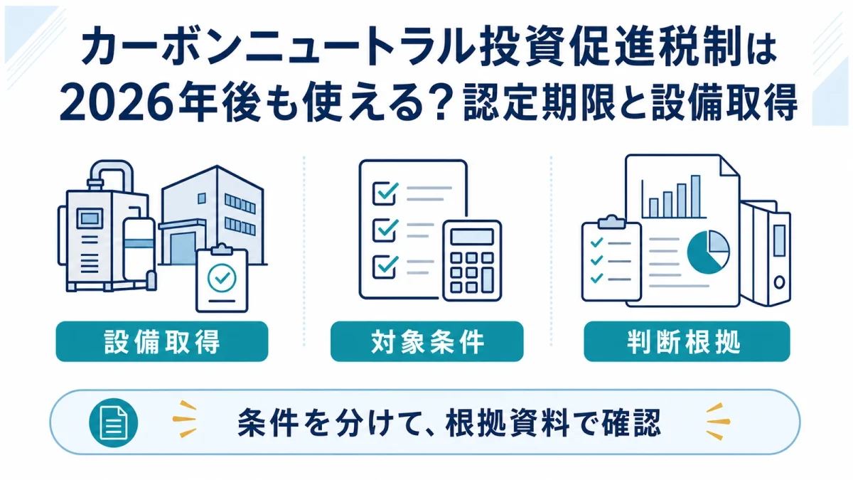 カーボンニュートラル投資促進税制は2026年後も使える？認定期限と設備取得