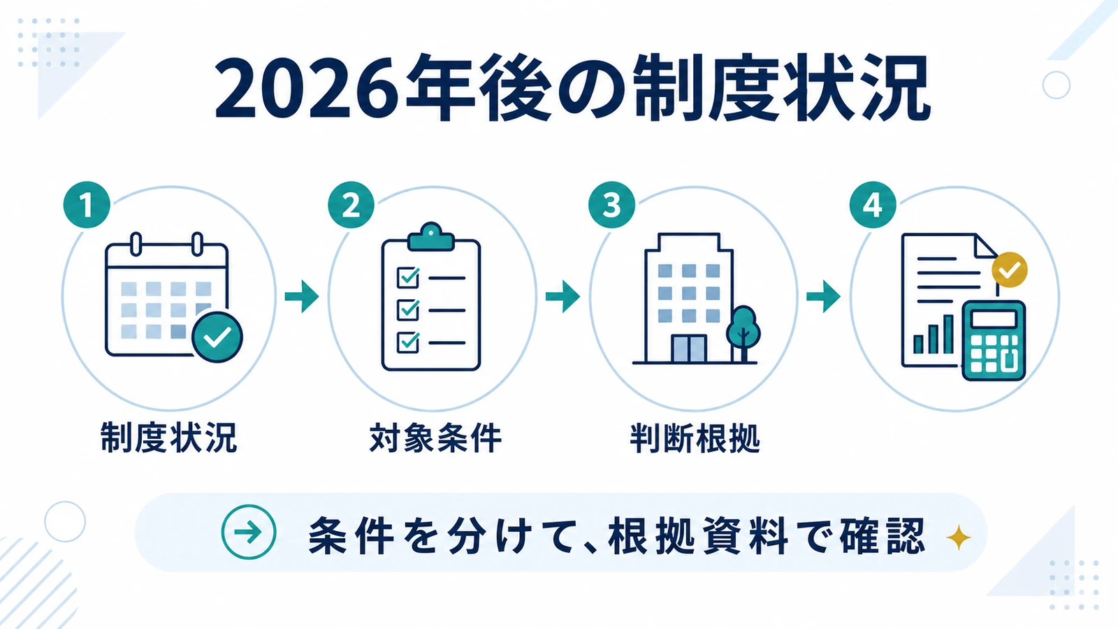 2026年後の制度状況