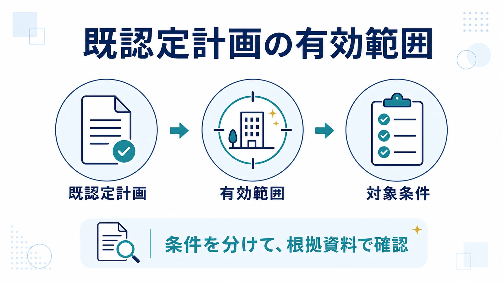 既認定計画の有効範囲