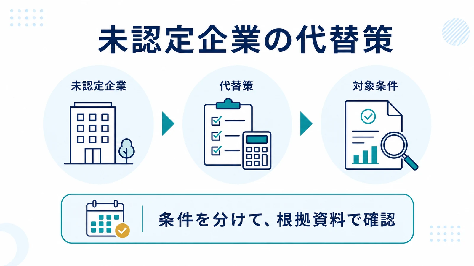 未認定企業の代替策