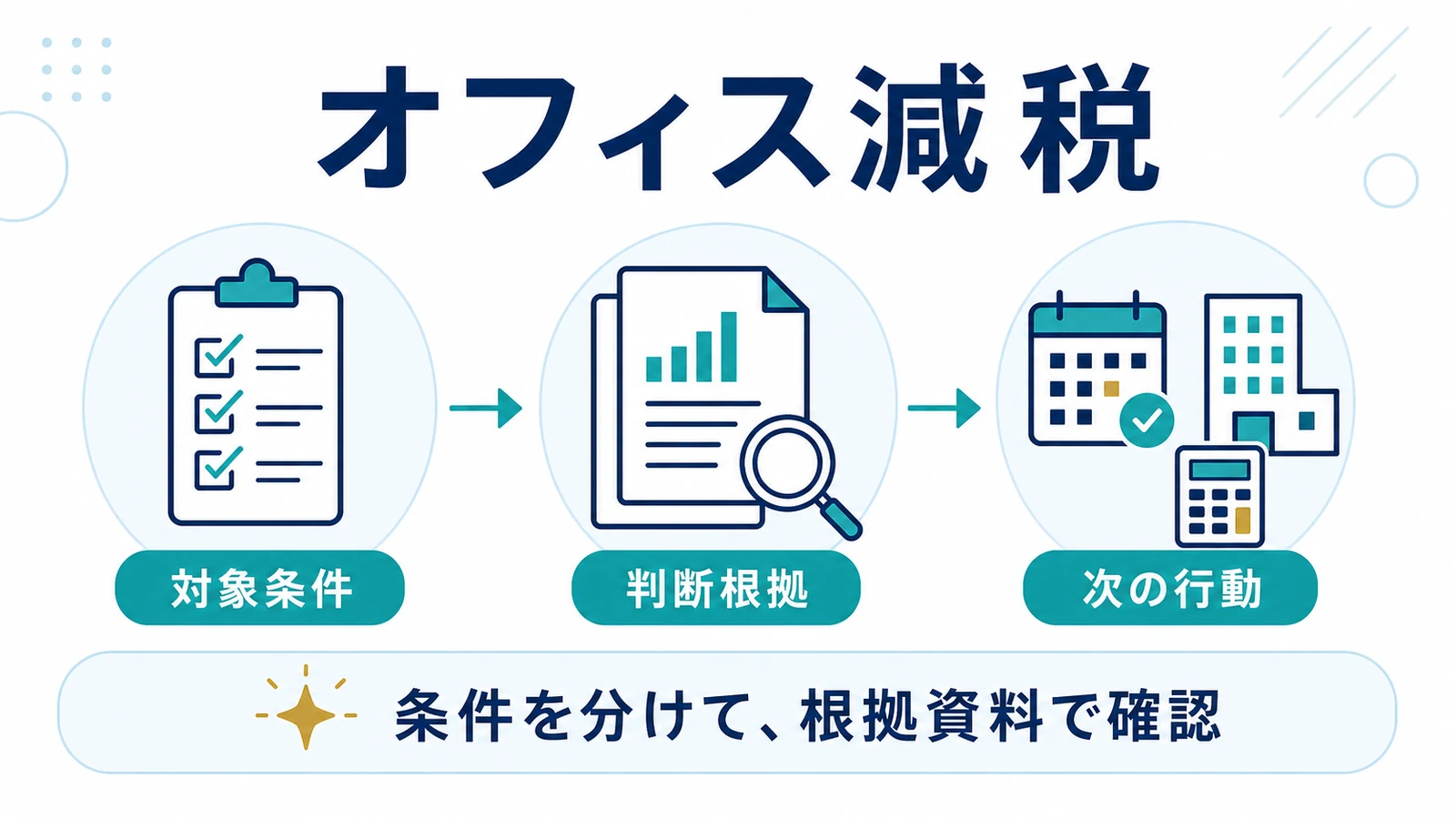 オフィス減税