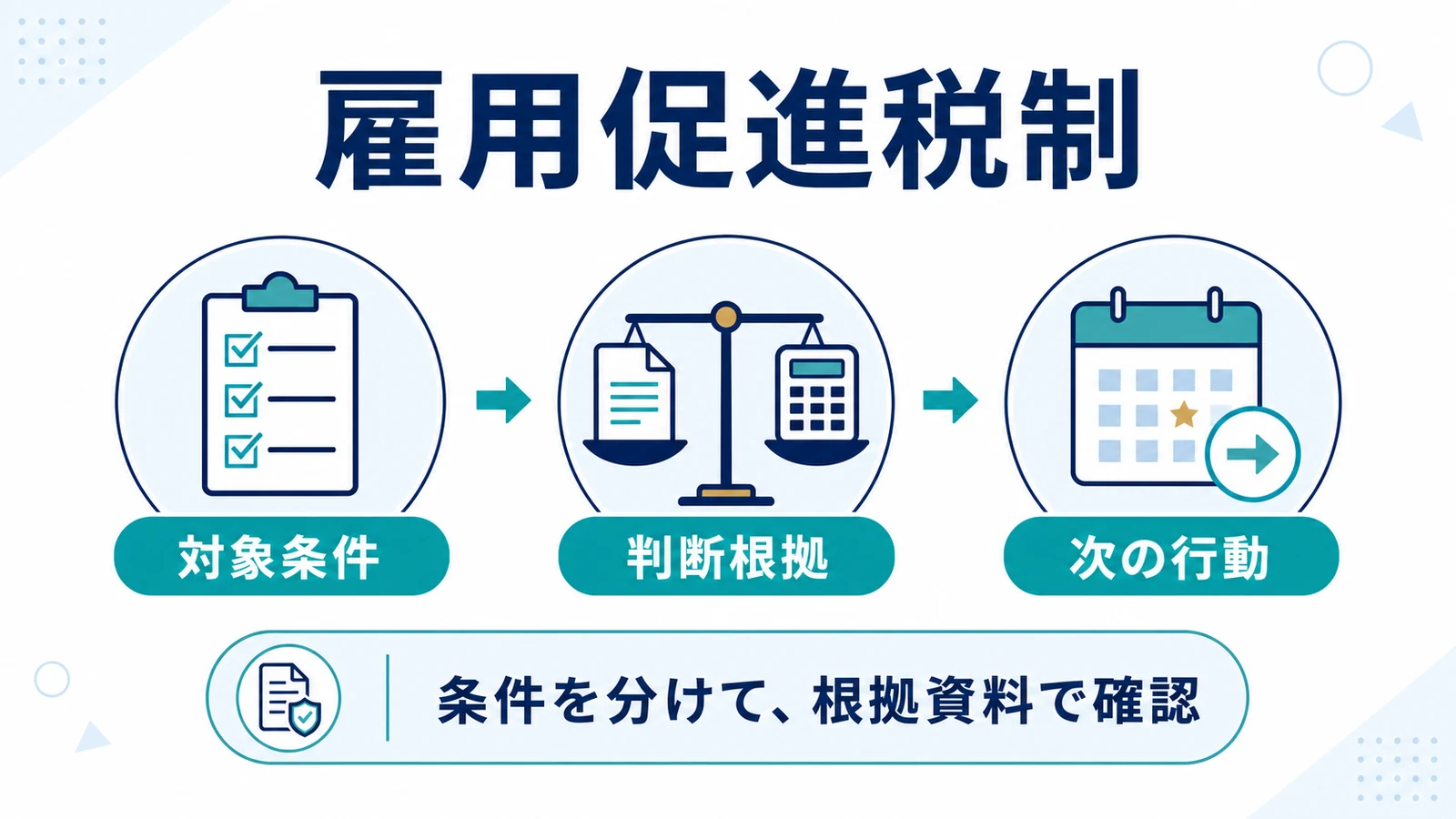 雇用促進税制