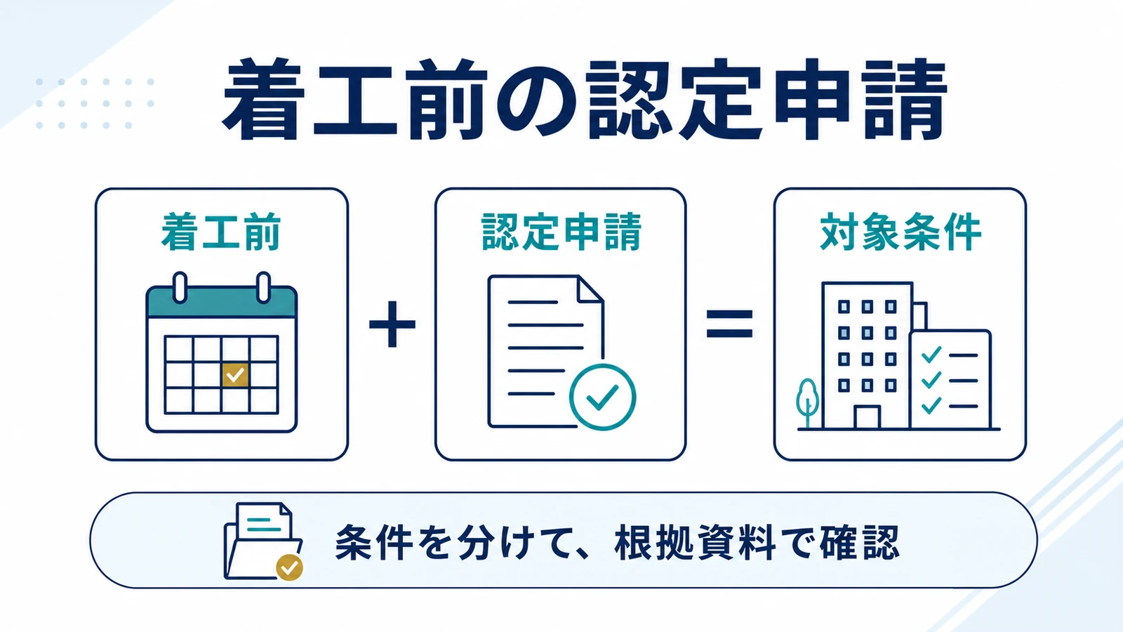 着工前の認定申請