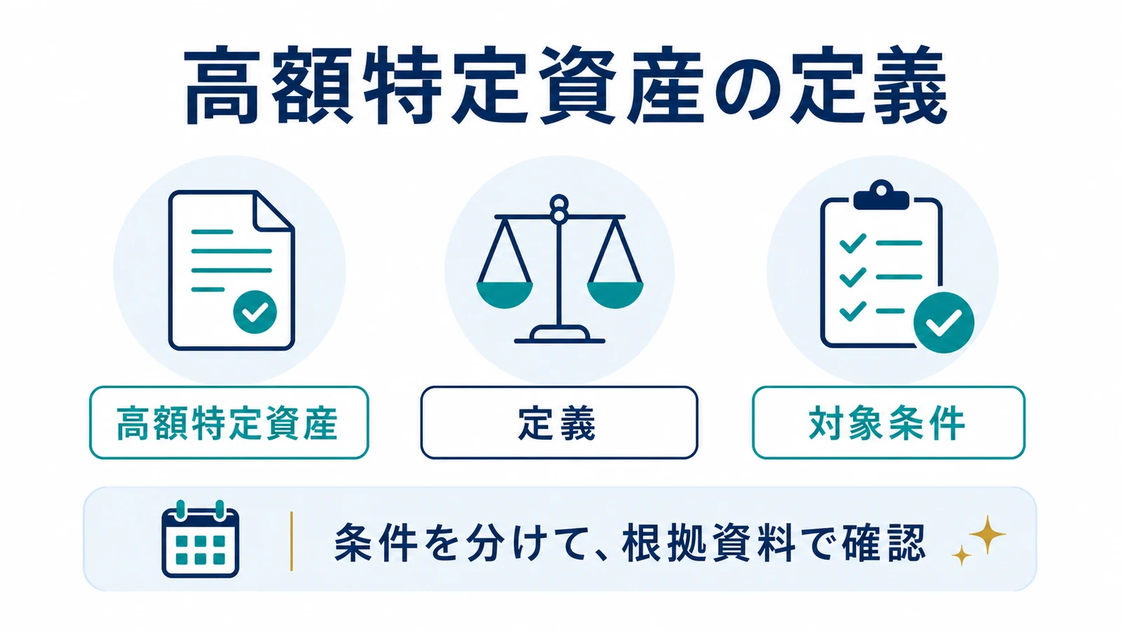高額特定資産の定義
