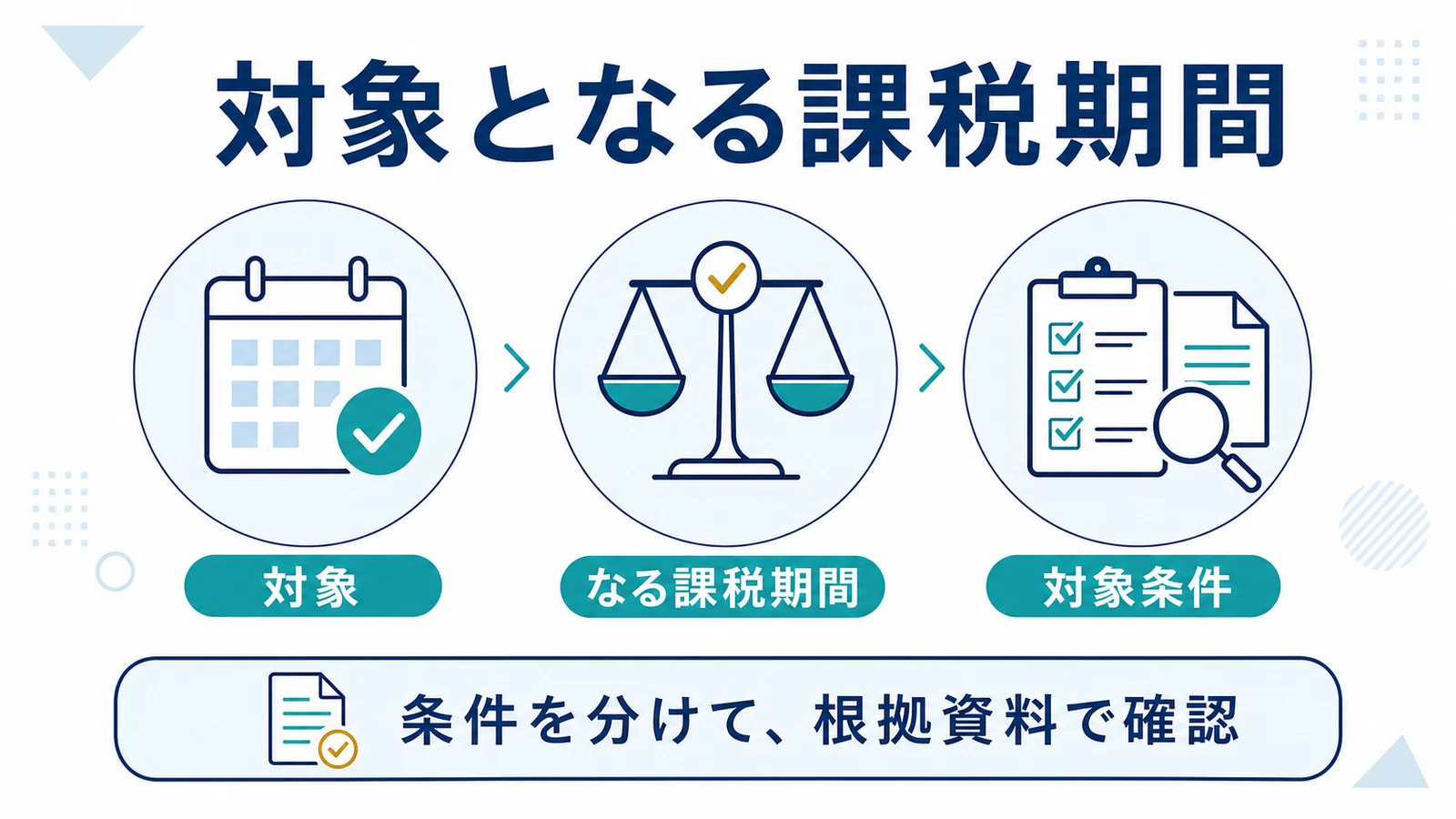 対象となる課税期間