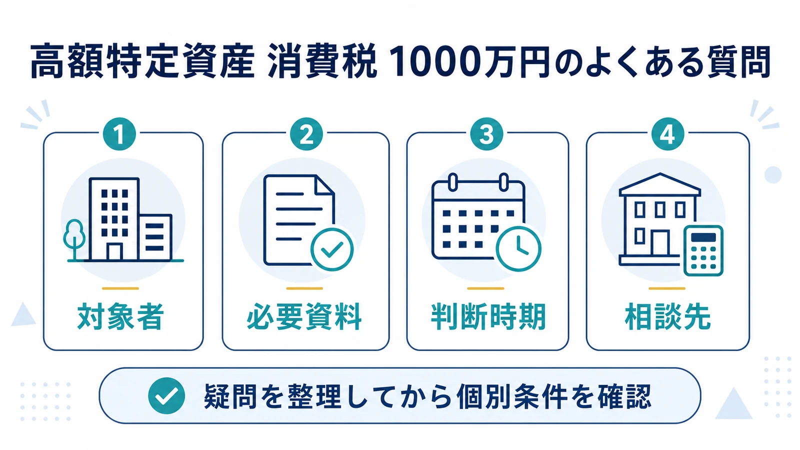 高額特定資産 消費税 1000万円のよくある質問