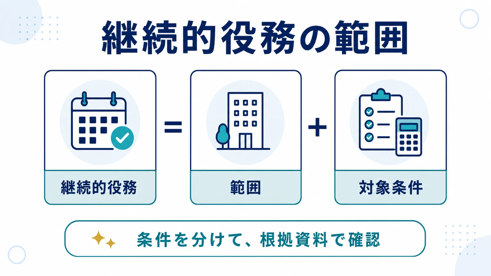 継続的役務の範囲
