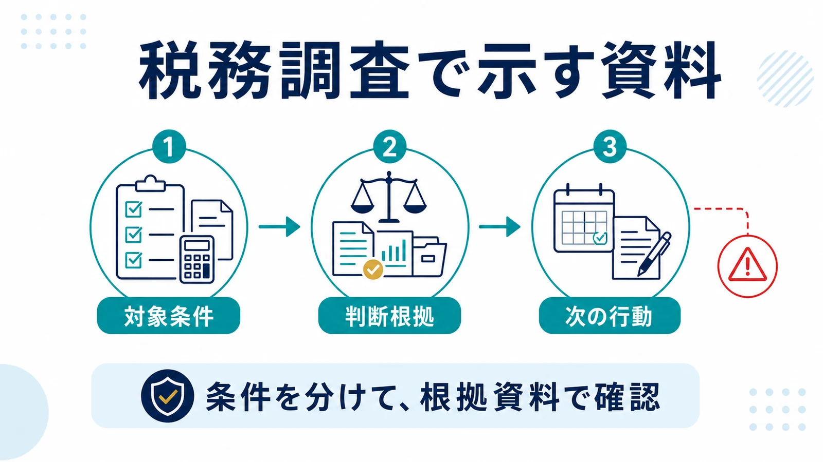 税務調査で示す資料