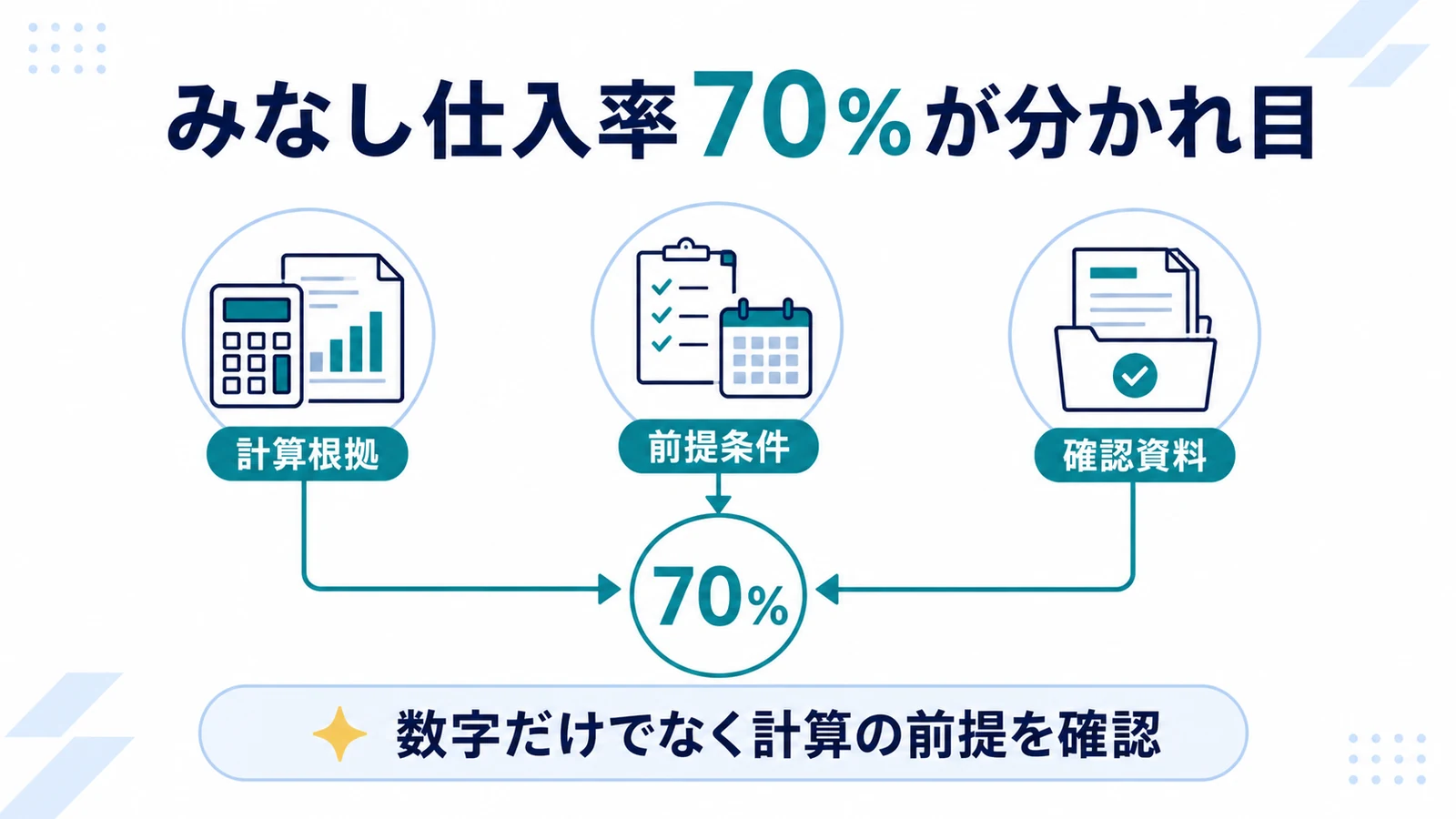 みなし仕入率70%が分かれ目