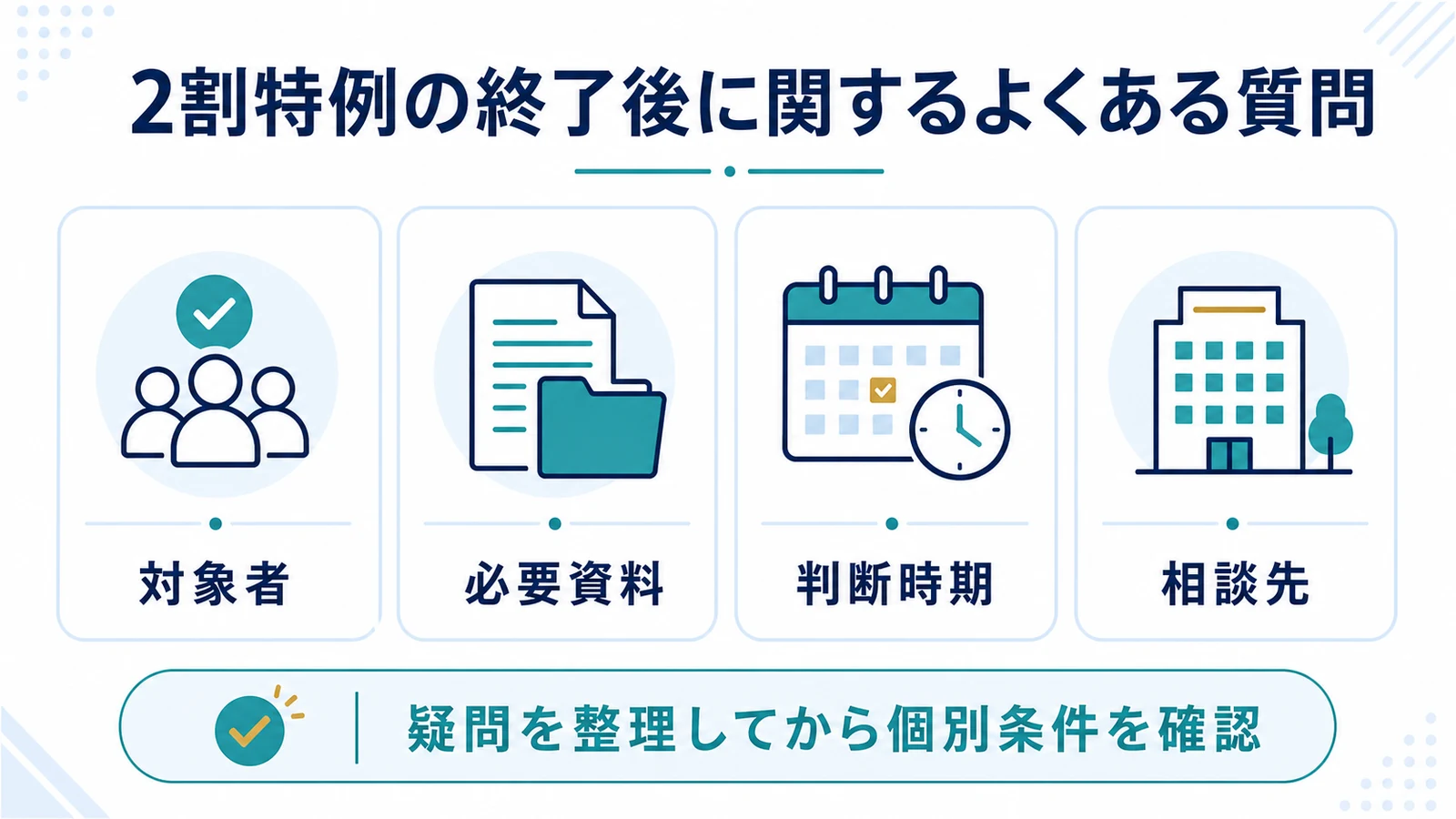 2割特例の終了後に関するよくある質問