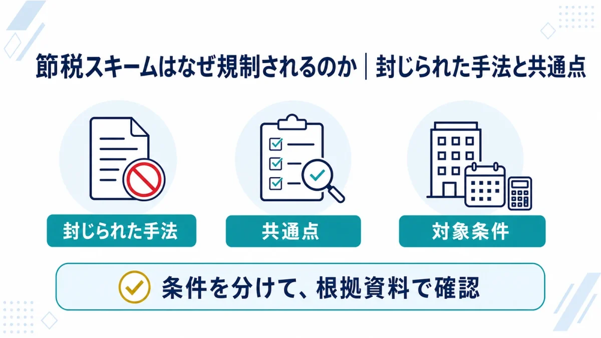 節税スキームはなぜ規制されるのか｜封じられた手法と共通点