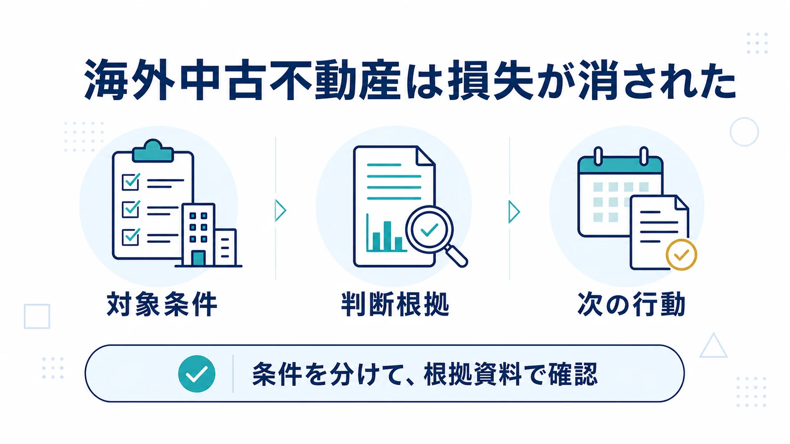 海外中古不動産は損失が消された