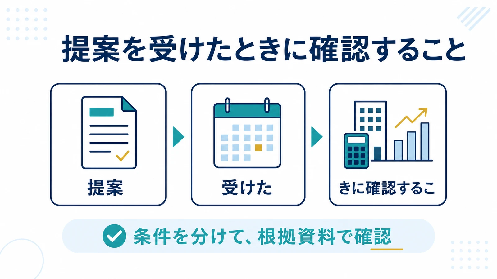 提案を受けたときに確認すること