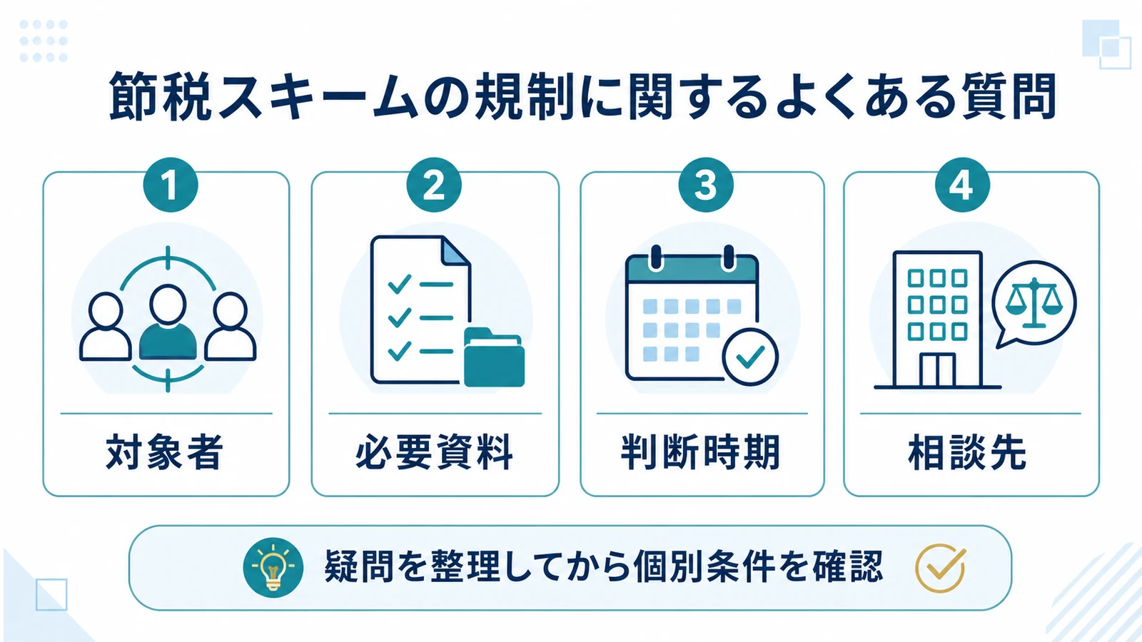 節税スキームの規制に関するよくある質問