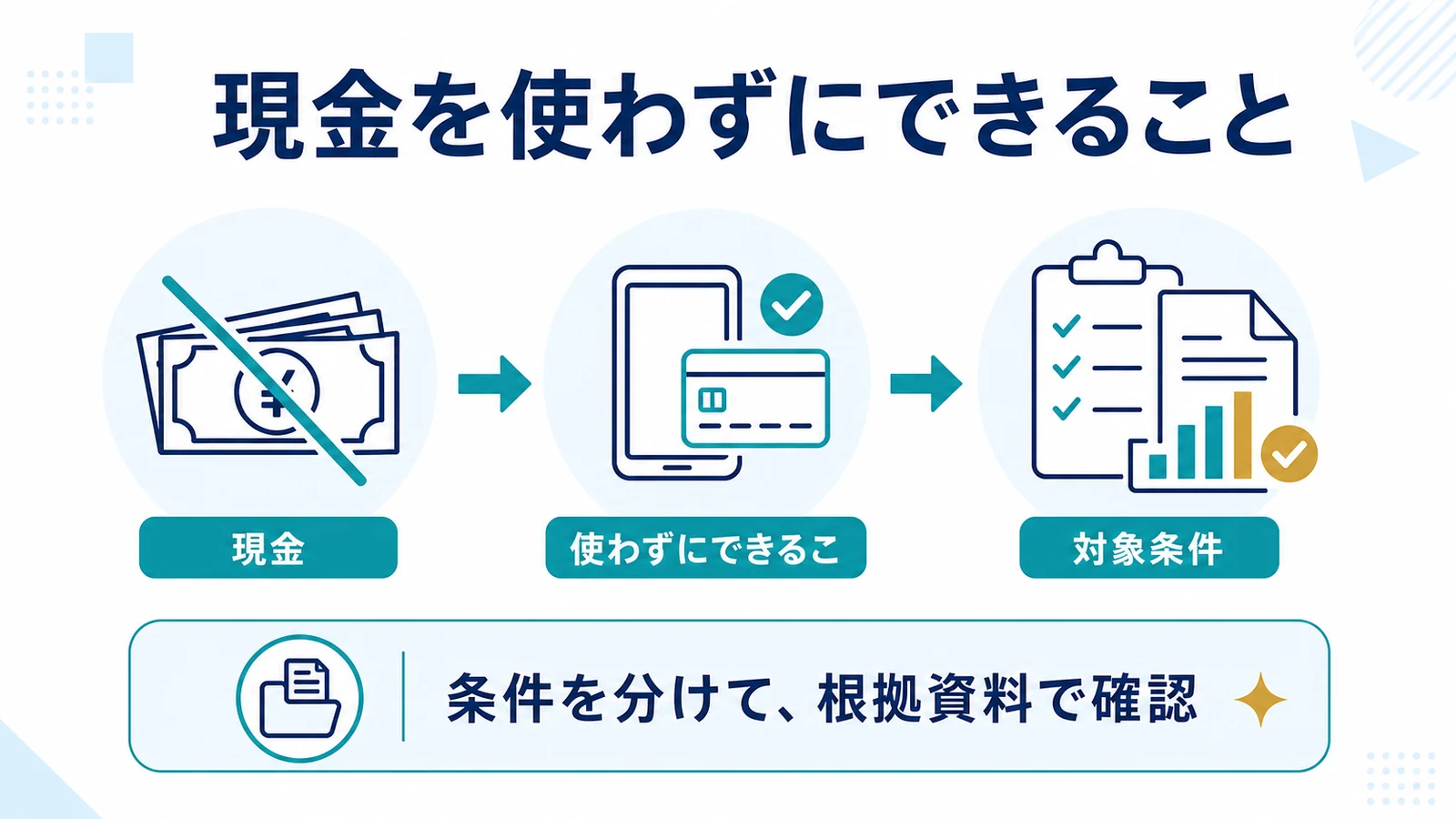 現金を使わずにできること