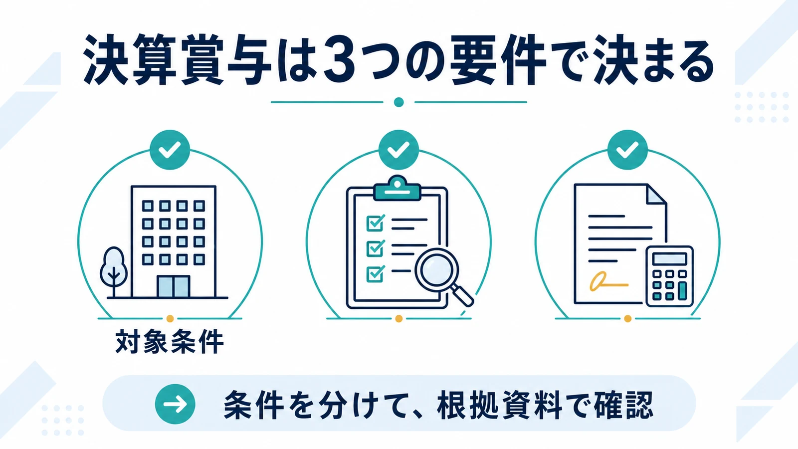 決算賞与は3つの要件で決まる