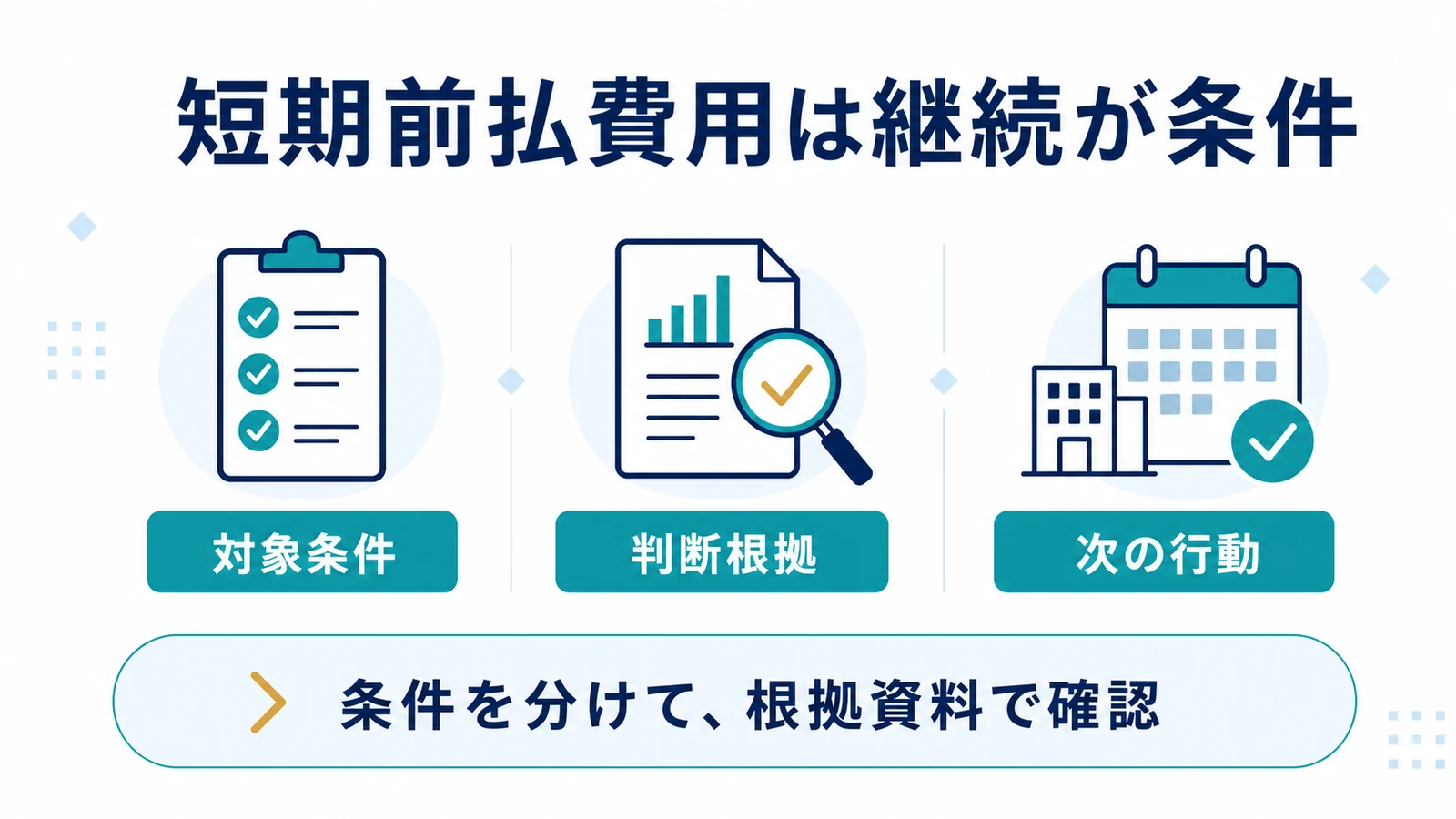 短期前払費用は継続が条件