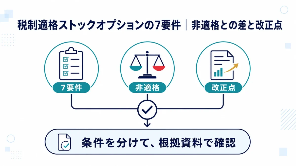 税制適格ストックオプションの7要件｜非適格との差と改正点