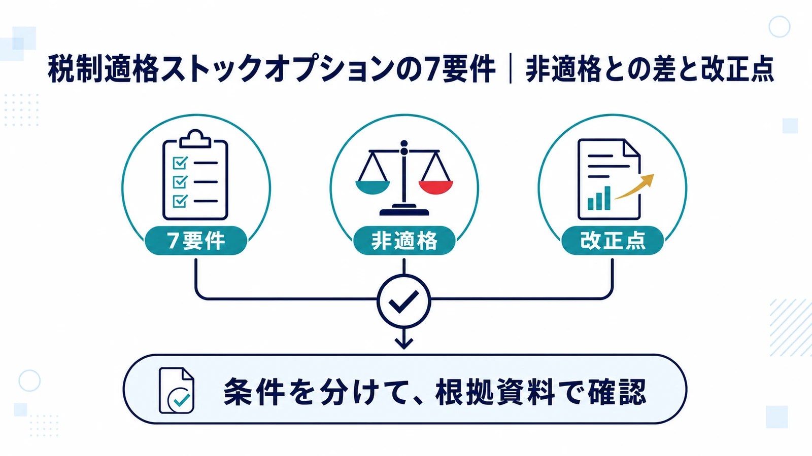税制適格ストックオプションの7要件｜非適格との差と改正点