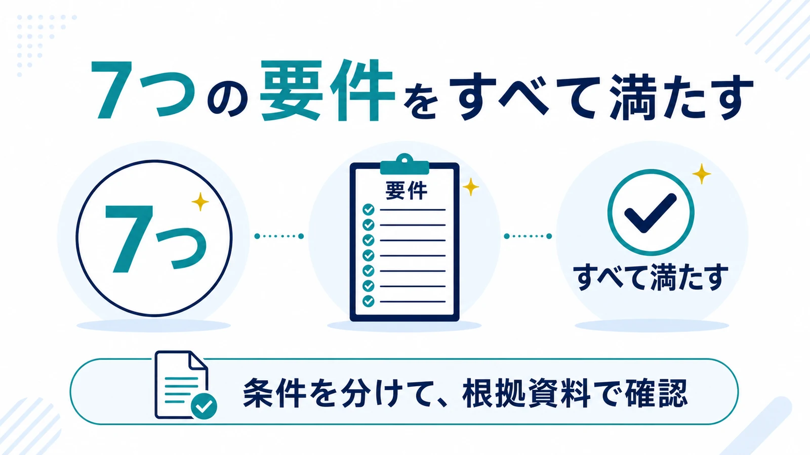 7つの要件をすべて満たす