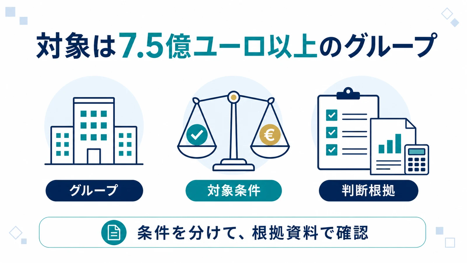 対象は7.5億ユーロ以上のグループ