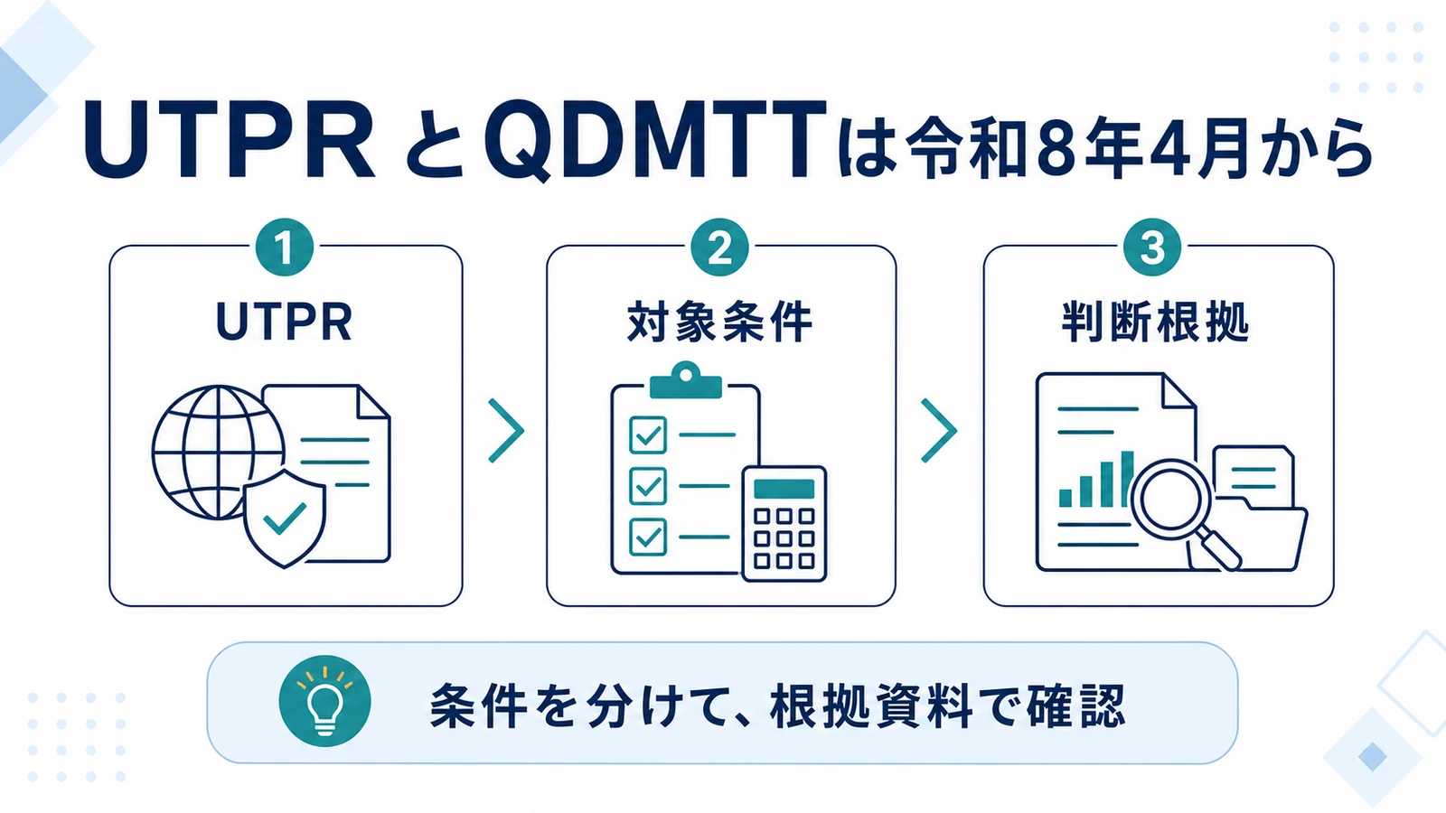 UTPRとQDMTTは令和8年4月から