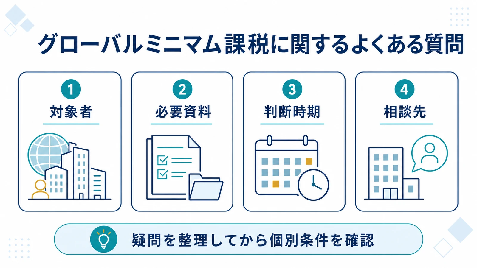グローバルミニマム課税に関するよくある質問