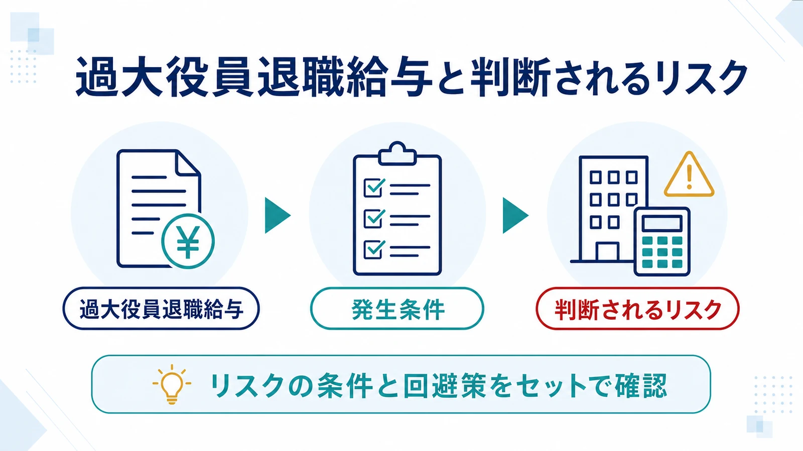 過大役員退職給与と判断されるリスク