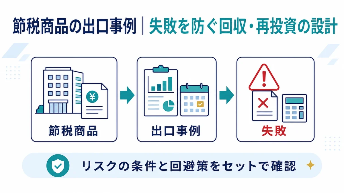 節税商品の出口事例｜失敗を防ぐ回収・再投資の設計
