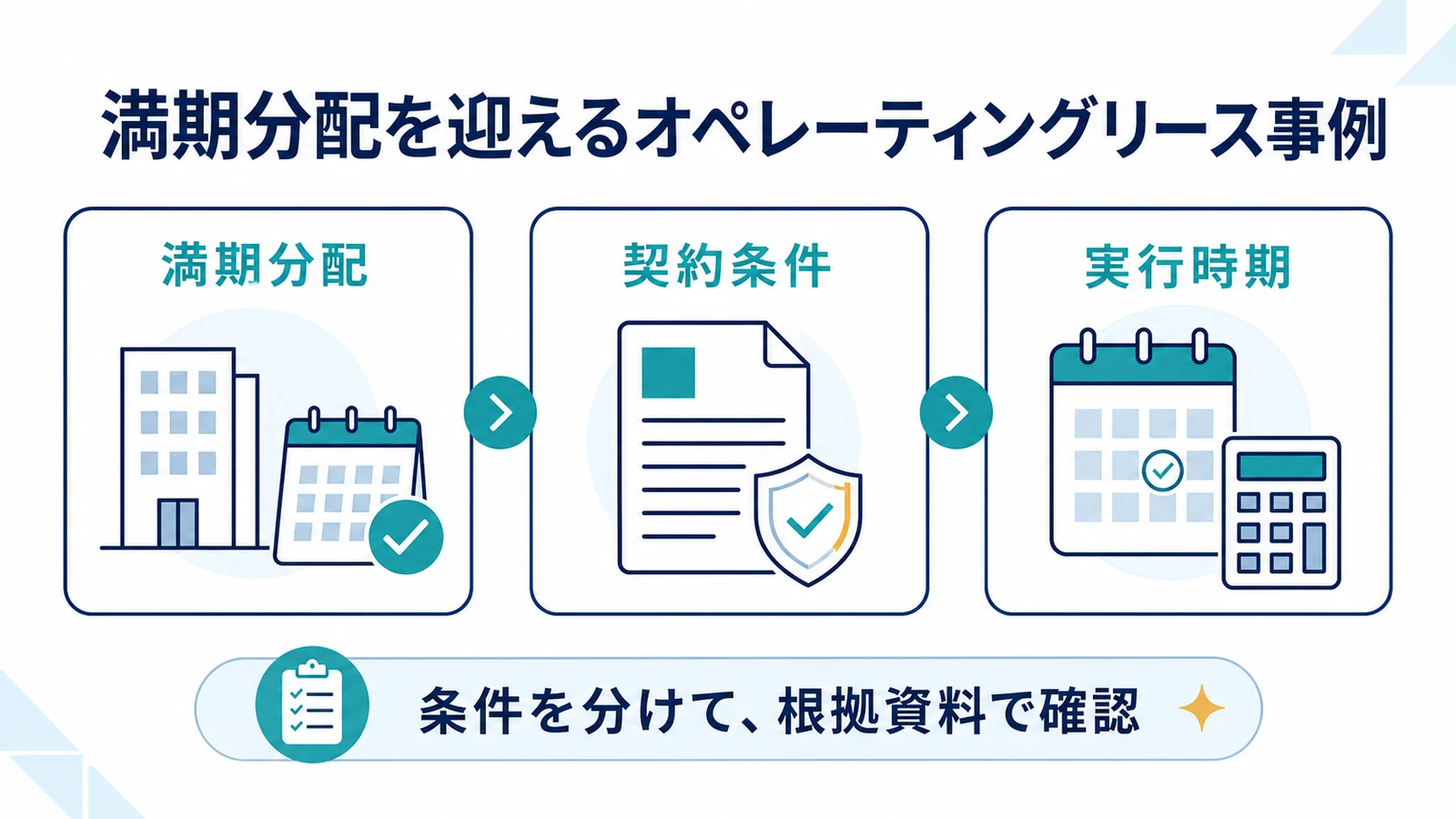 満期分配を迎えるオペレーティングリース事例