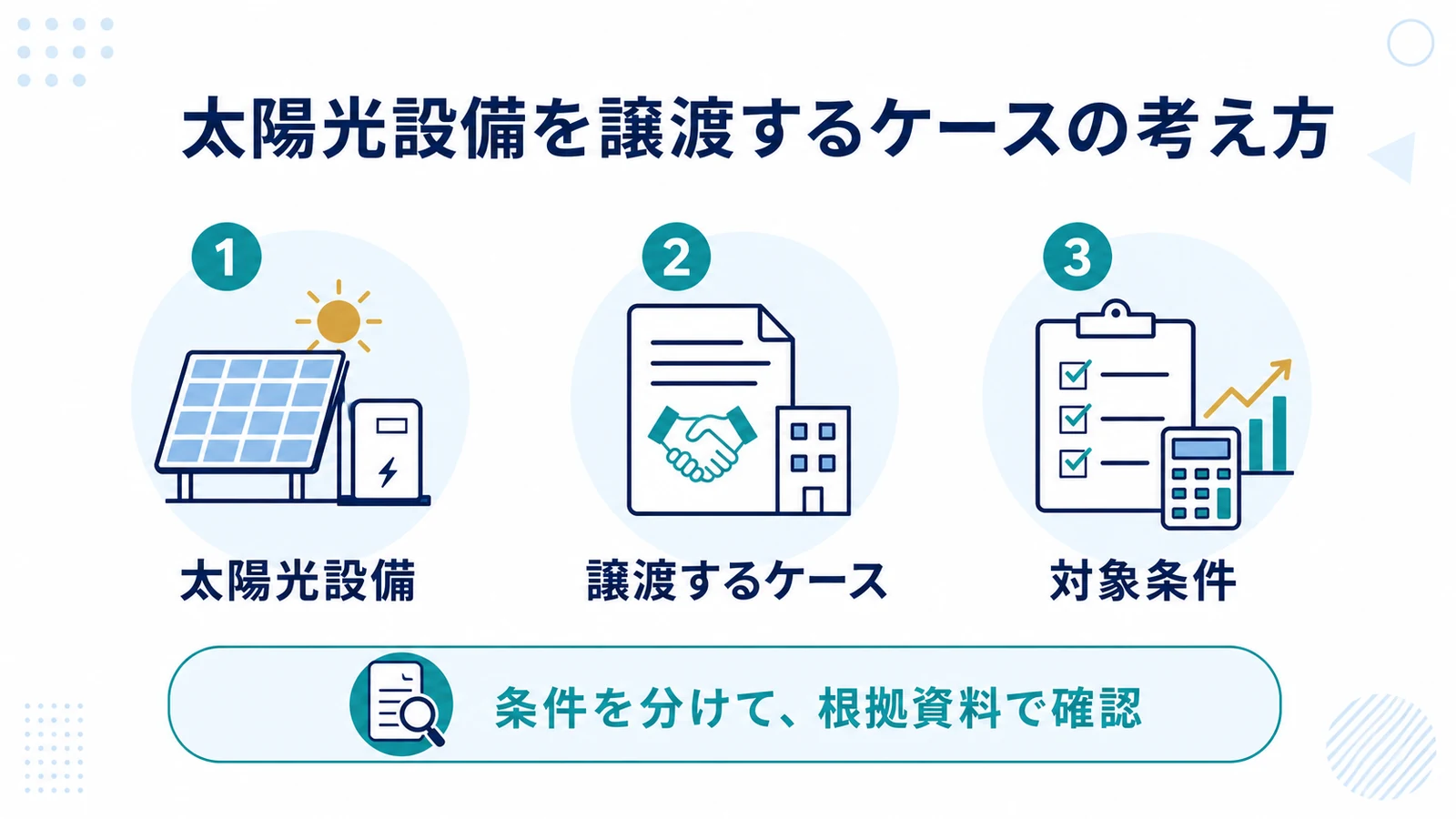 太陽光設備を譲渡するケースの考え方