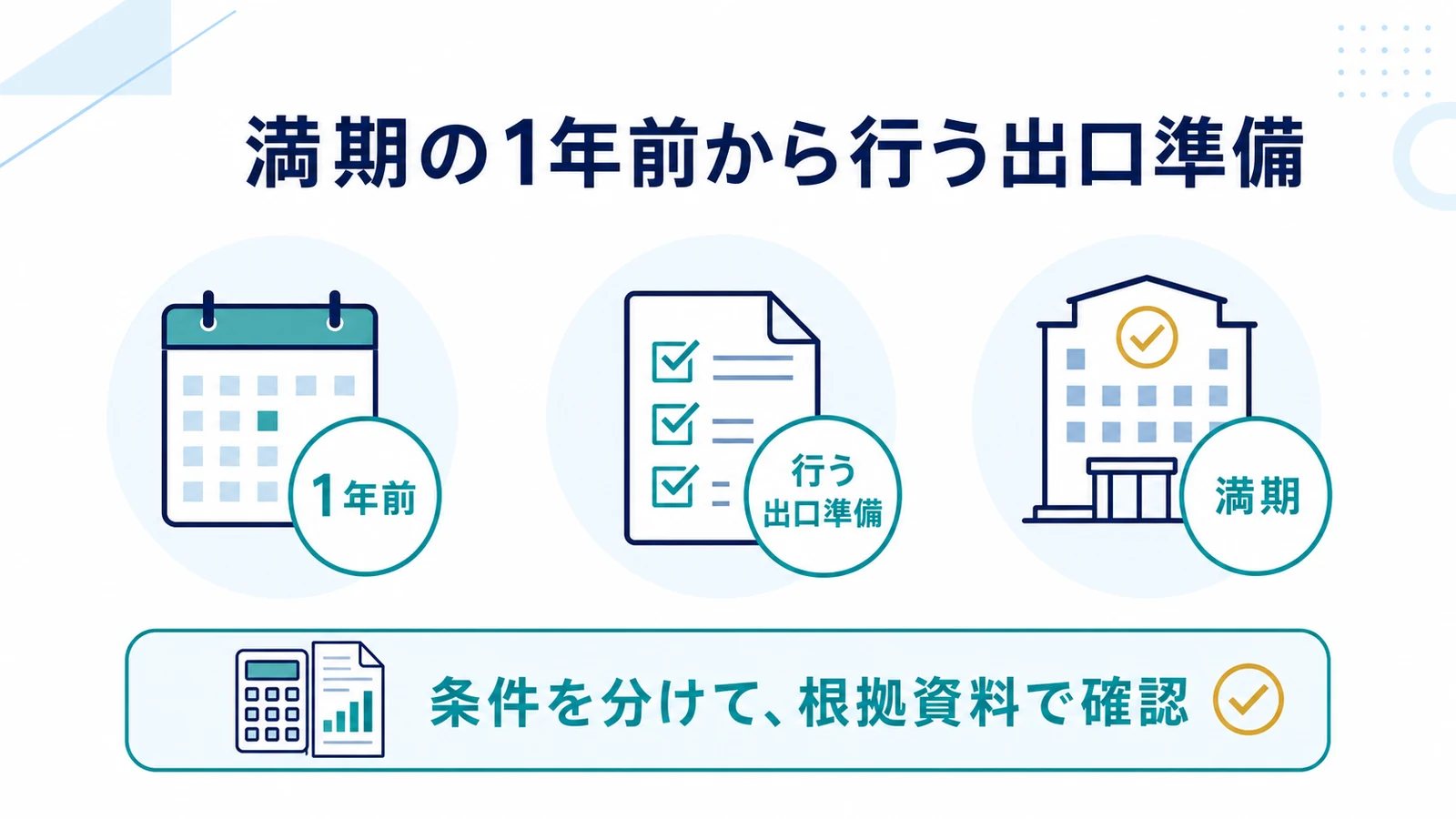 満期の1年前から行う出口準備