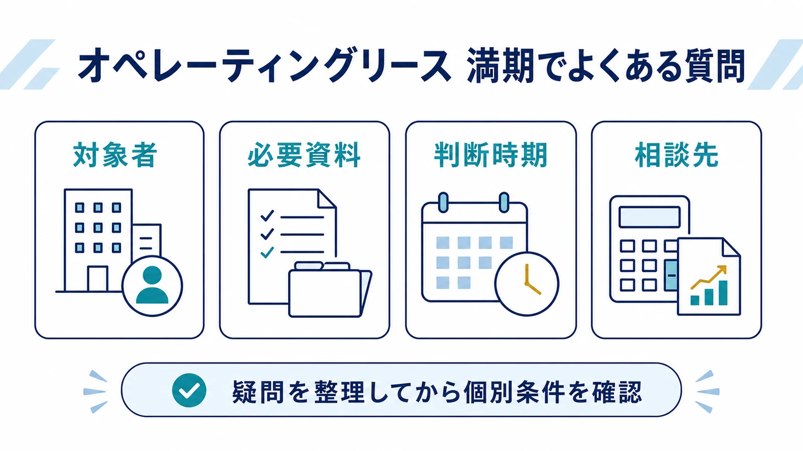 オペレーティングリース 満期でよくある質問