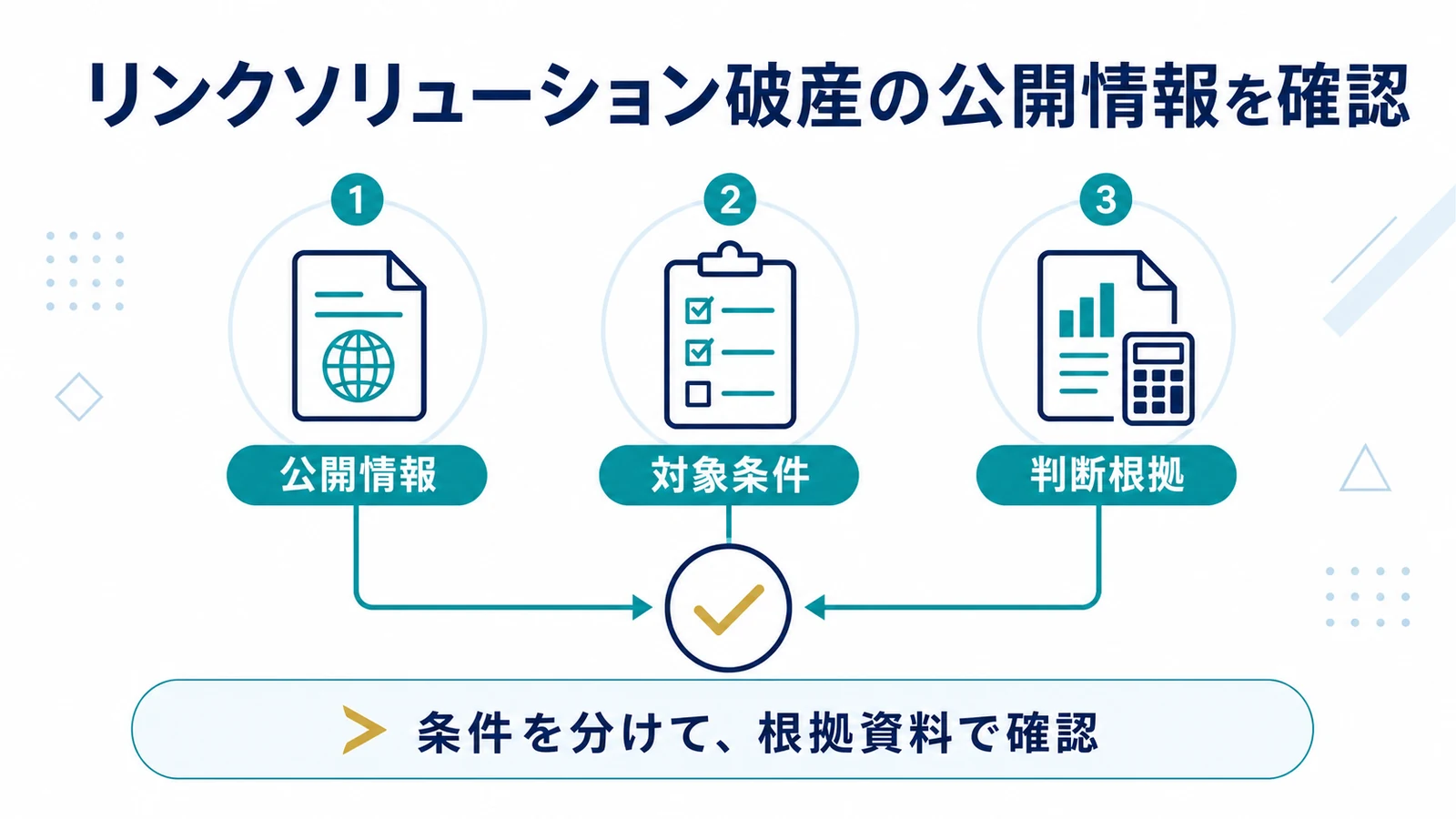 リンクソリューション破産の公開情報を確認