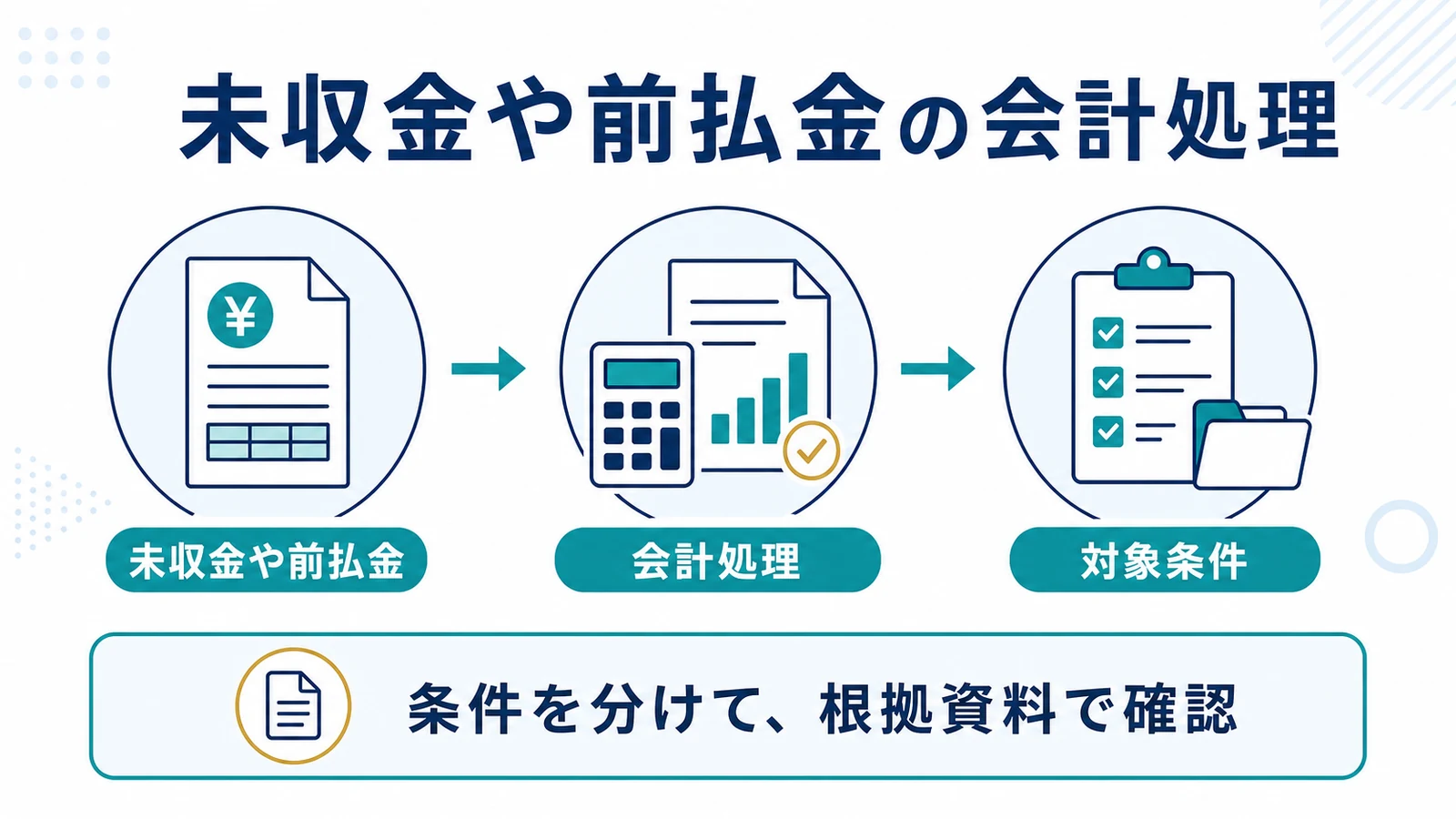 未収金や前払金の会計処理