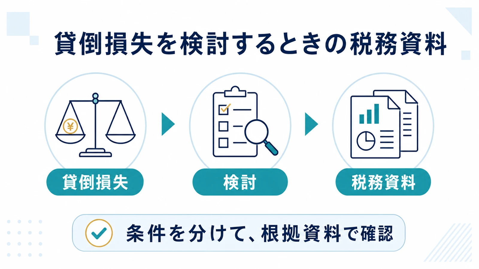 貸倒損失を検討するときの税務資料