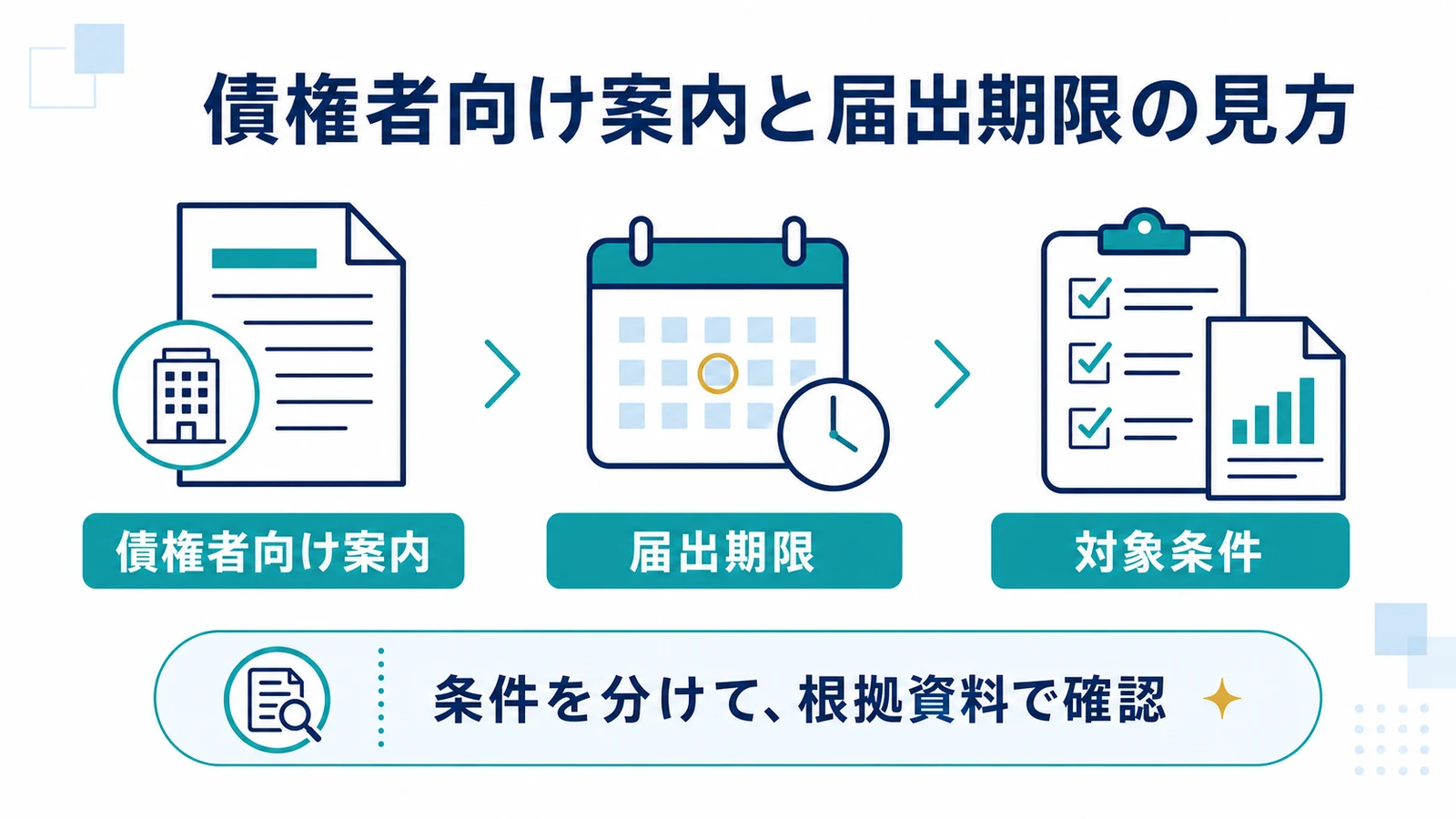 債権者向け案内と届出期限の見方