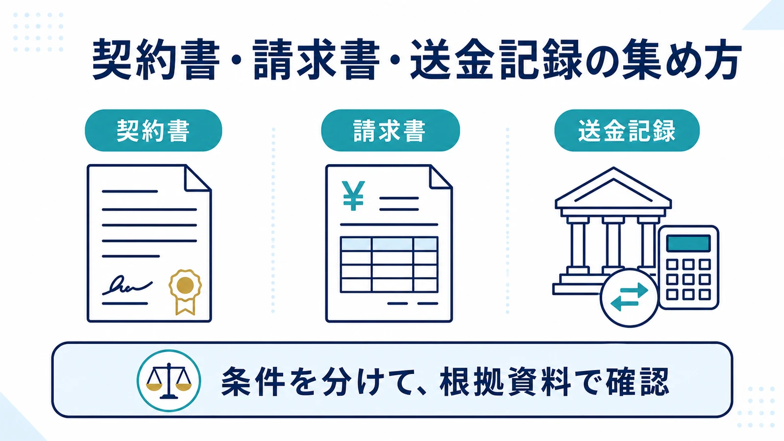 契約書・請求書・送金記録の集め方