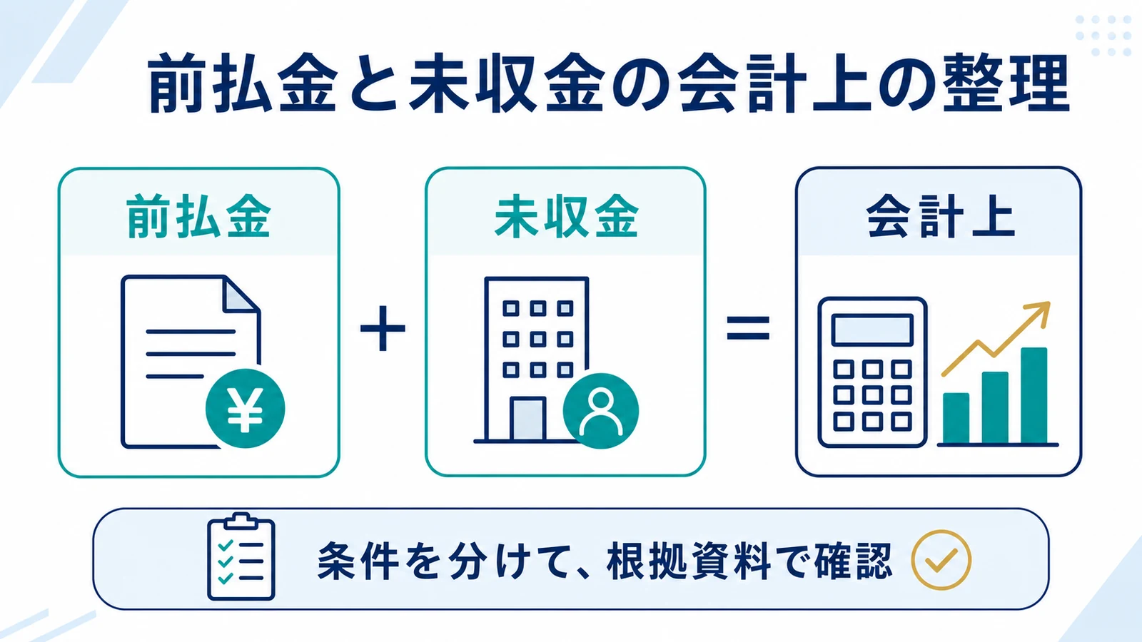 前払金と未収金の会計上の整理