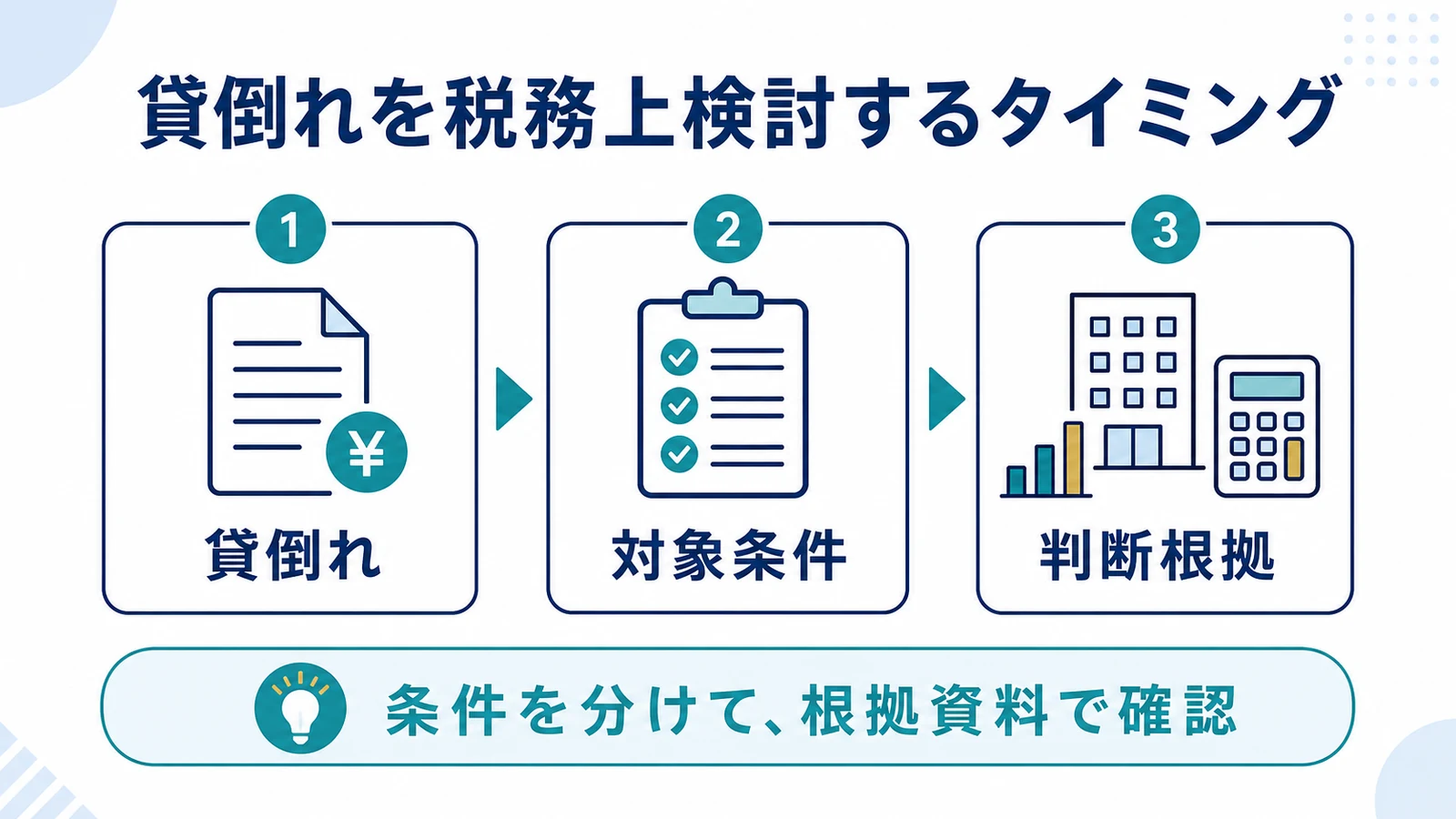 貸倒れを税務上検討するタイミング