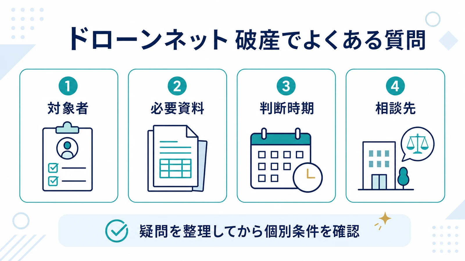 ドローンネット 破産でよくある質問