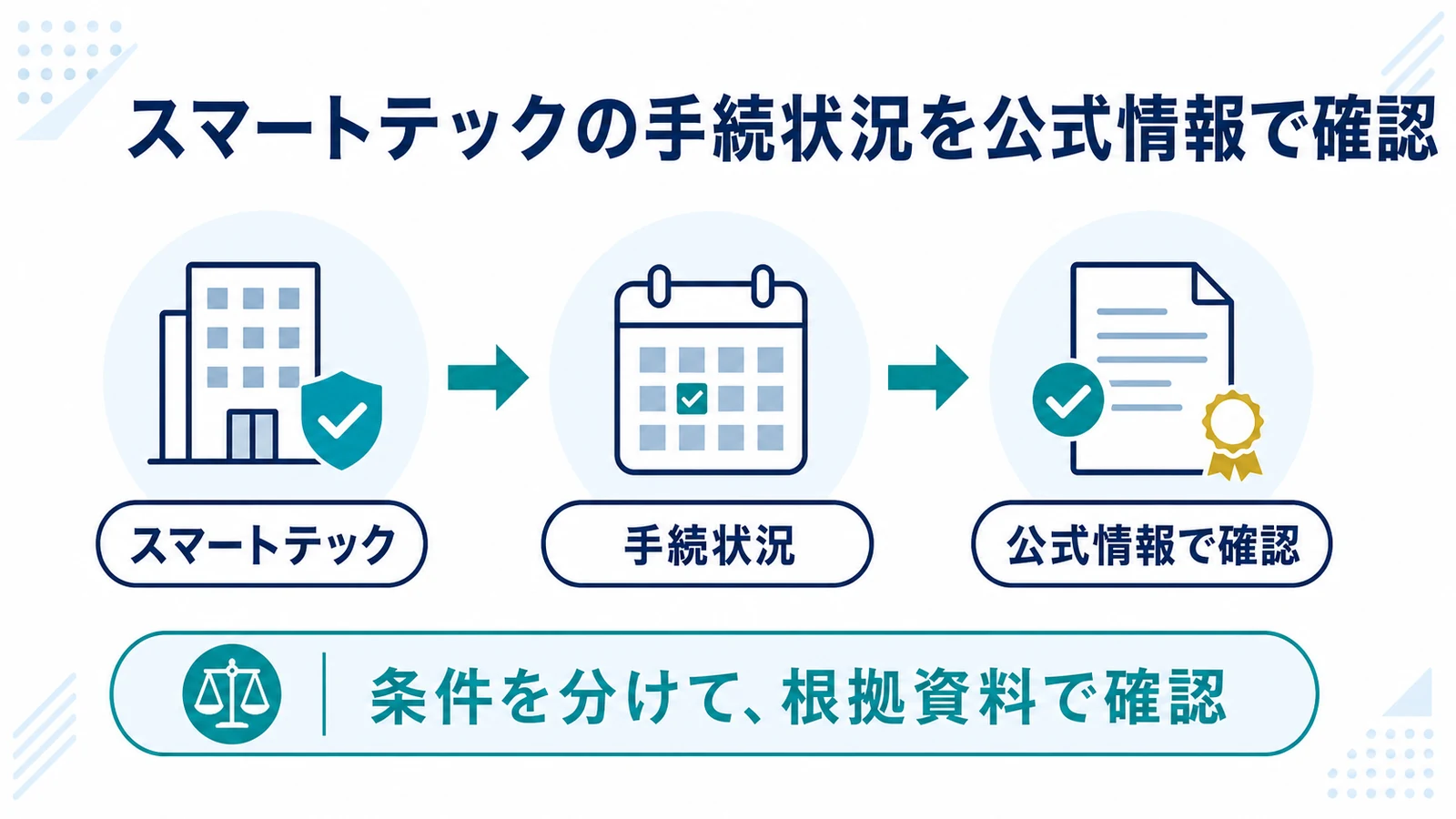 スマートテックの手続状況を公式情報で確認