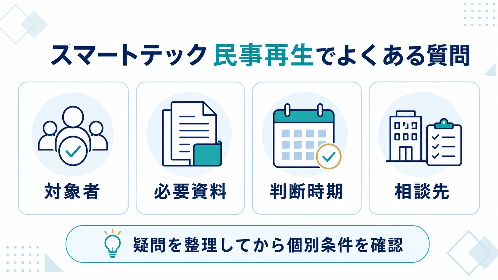 スマートテック 民事再生でよくある質問