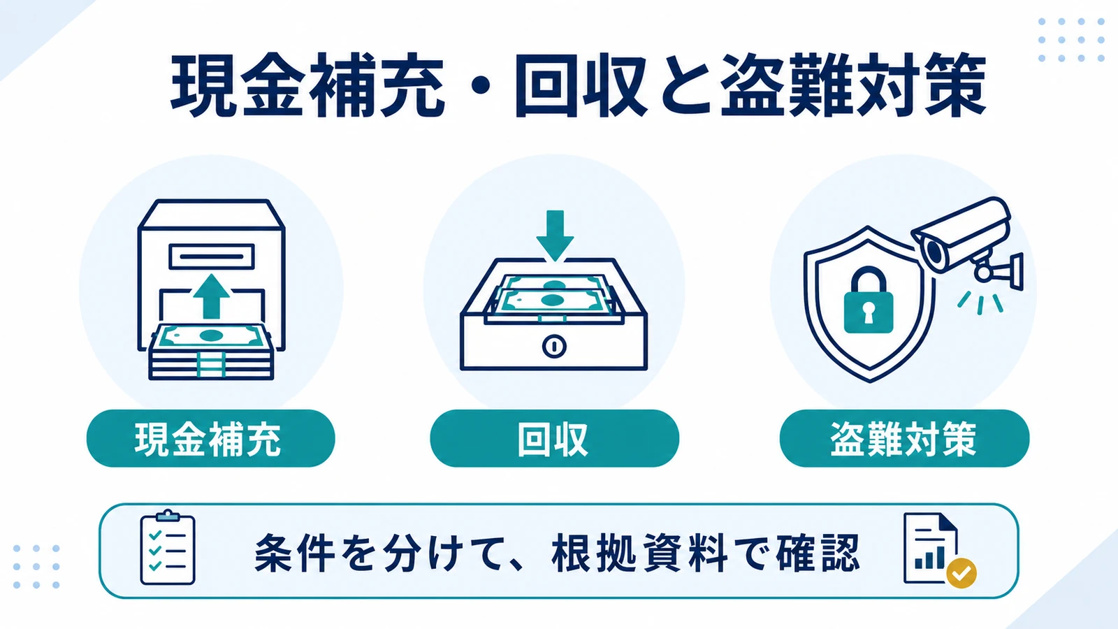 現金補充・回収と盗難対策