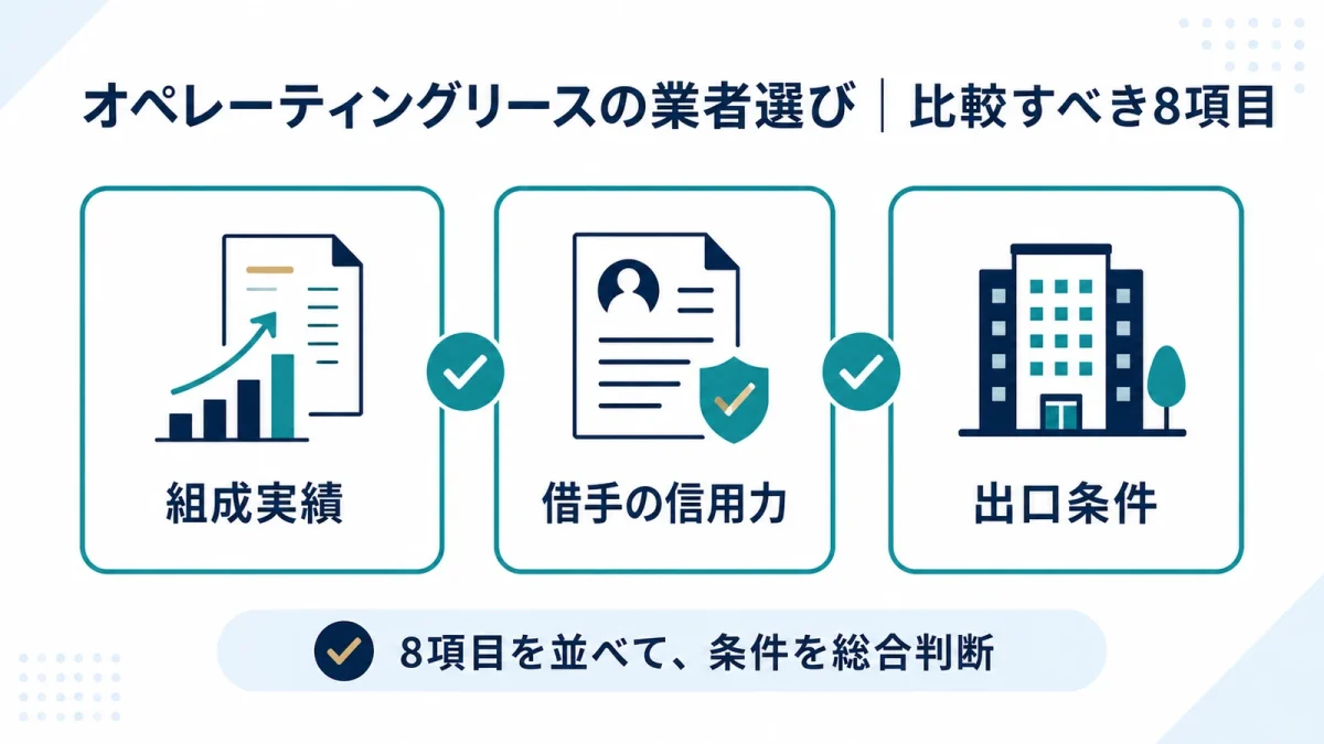 オペレーティングリースの業者選び｜比較すべき8項目
