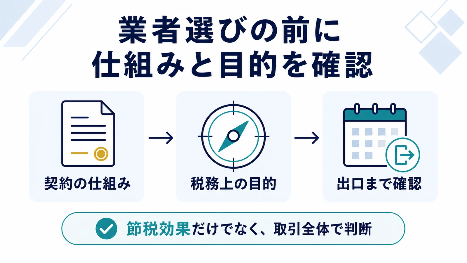 業者選びの前に仕組みと目的を確認