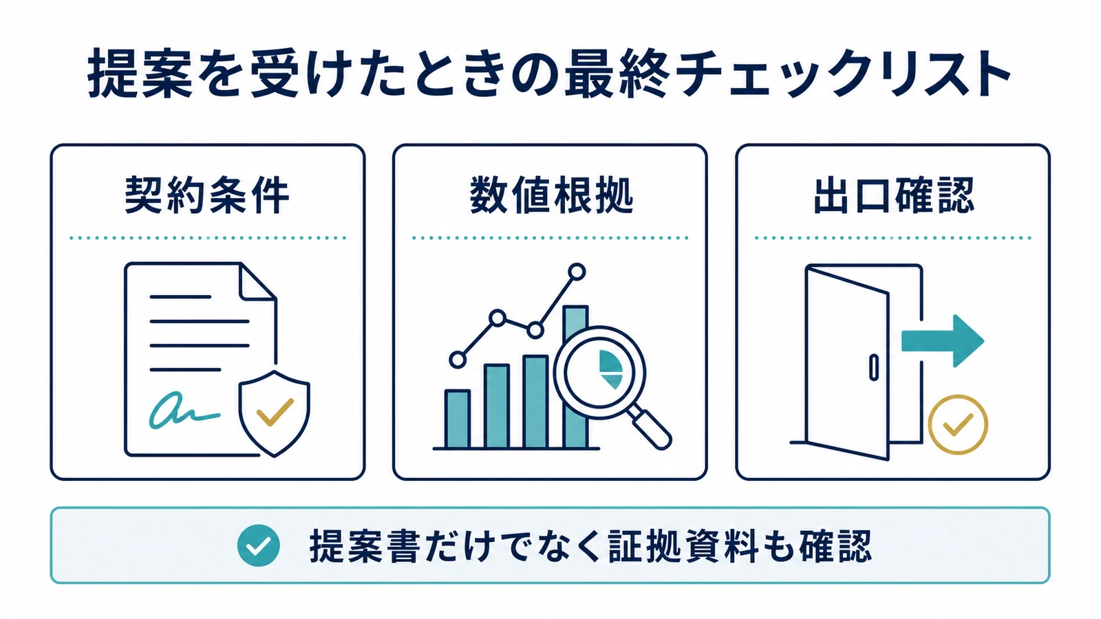 提案を受けたときの最終チェックリスト