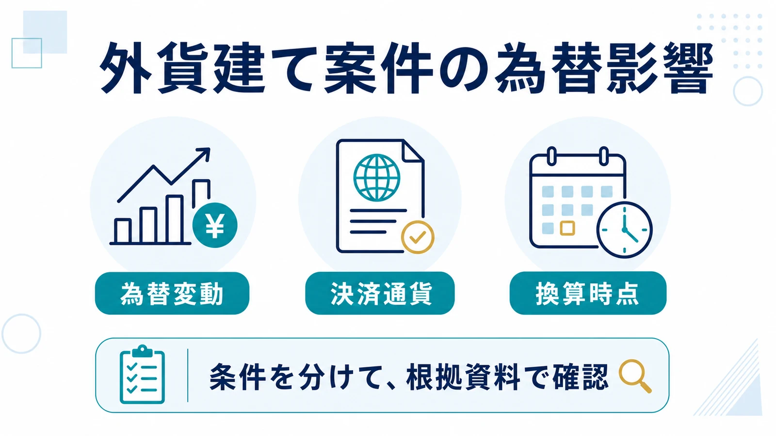 外貨建て案件の為替影響