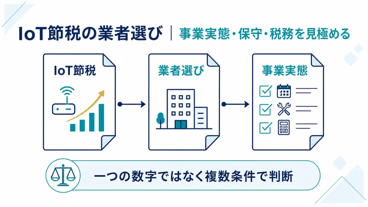 IoT節税の業者選び｜事業実態・保守・税務を見極める